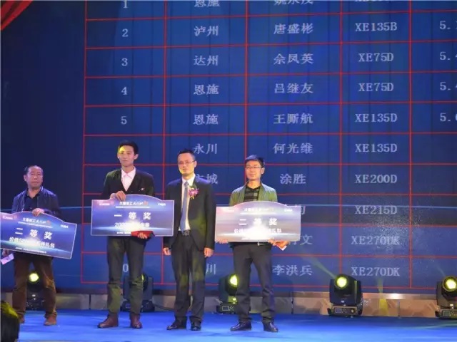 大器徐工、突破的力量感恩定貨會(huì)簡(jiǎn)報(bào)