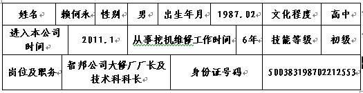 賴(lài)何永事跡說(shuō)明